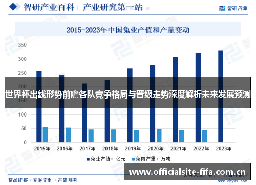 世界杯出线形势前瞻各队竞争格局与晋级走势深度解析未来发展预测
