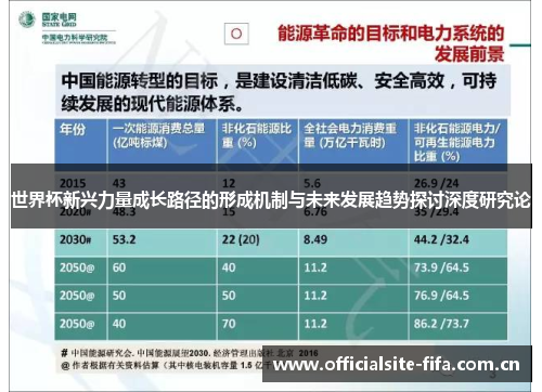 世界杯新兴力量成长路径的形成机制与未来发展趋势探讨深度研究论 世界杯新兴力量成长路径的形成机制与未来发展趋势探讨深度研究论