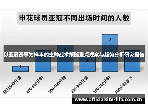 以亚冠赛事为样本的主帅战术策略重点观察与趋势分析研究报告 以亚冠赛事为样本的主帅战术策略重点观察与趋势分析研究报告